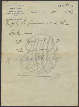 Prescrições médicas de Eurico Lisboa